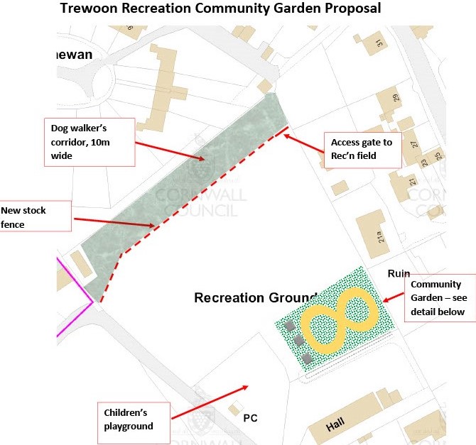 Draft Proposal of Community Garden in Trewoon Recreational Land